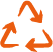 services aux professionnels environnement